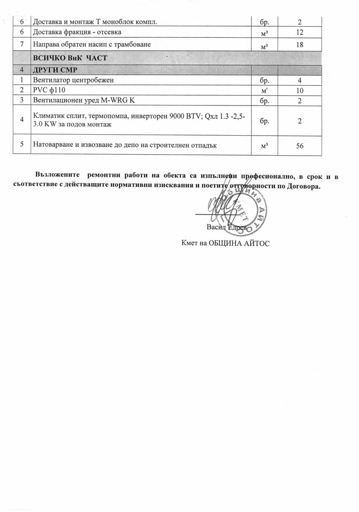 Референции