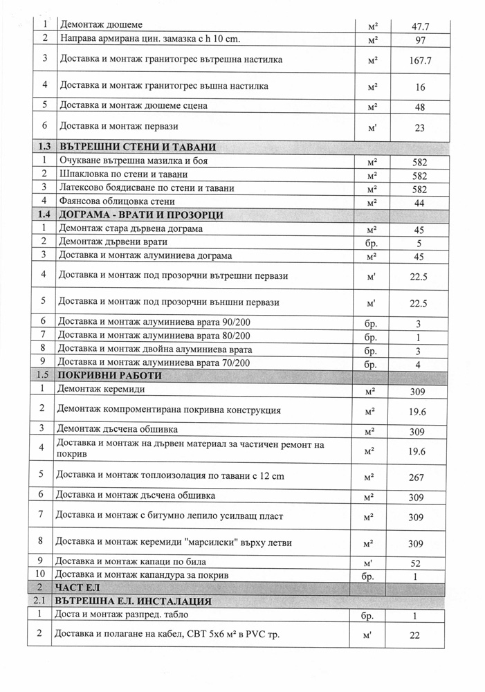 Референции